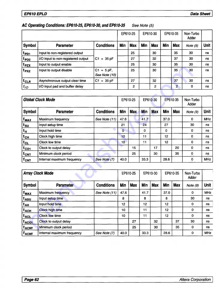 Altera Classic Data Book Download Page 72