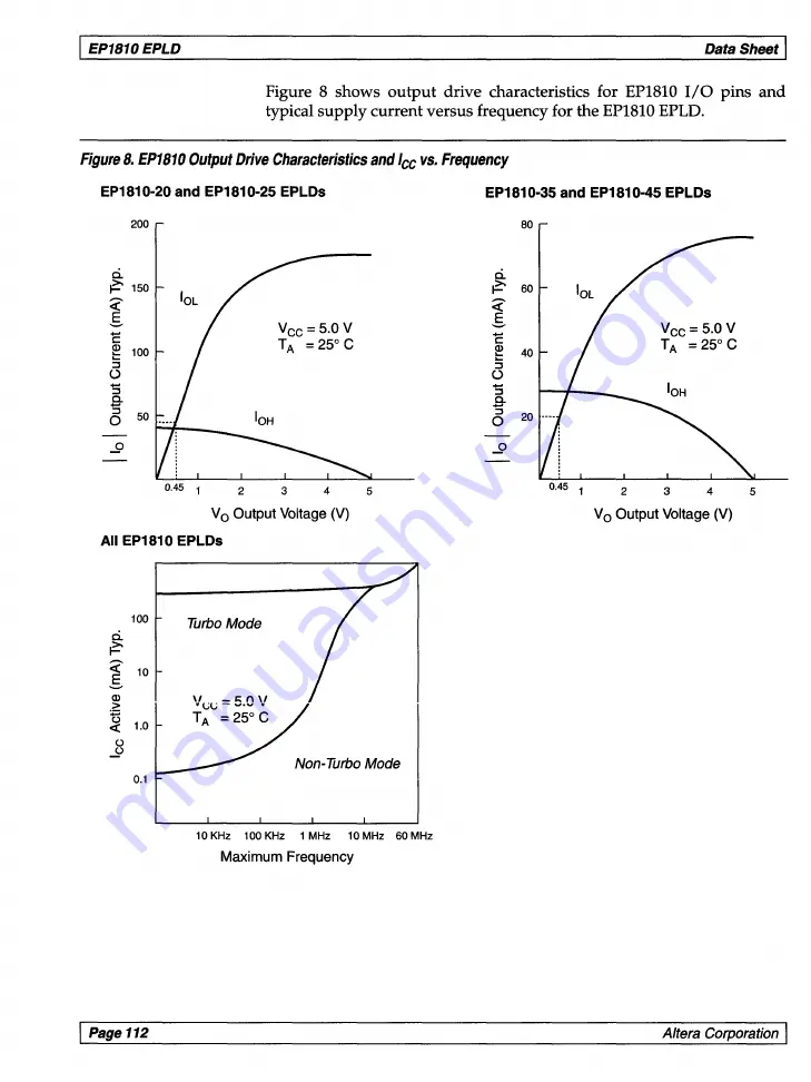 Altera Classic Data Book Download Page 122