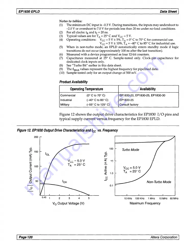 Altera Classic Data Book Download Page 130