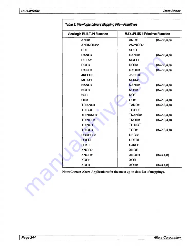 Altera Classic Data Book Download Page 354