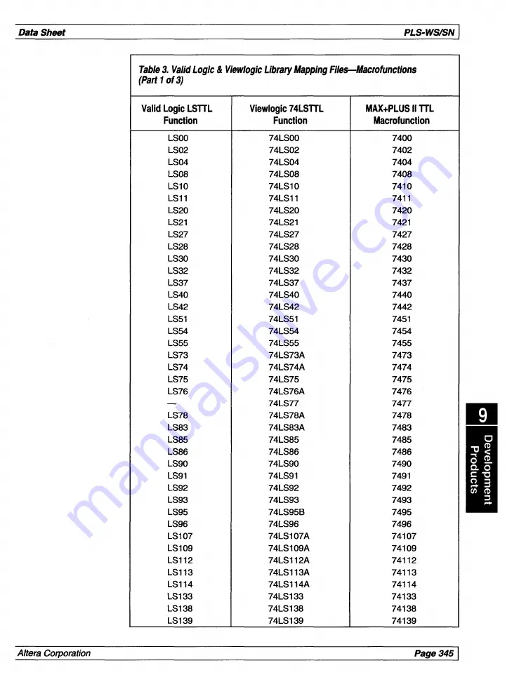 Altera Classic Скачать руководство пользователя страница 355