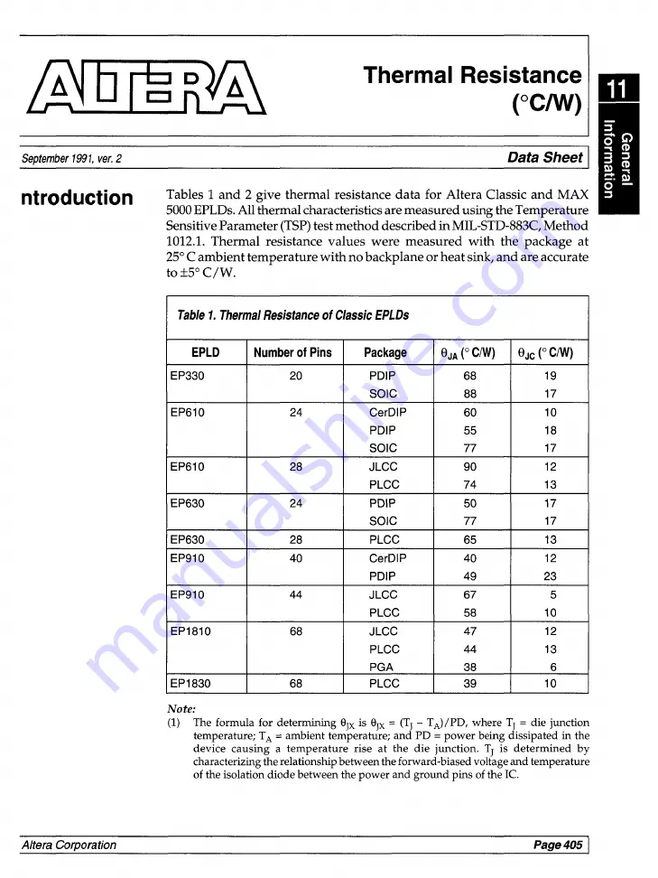 Altera Classic Data Book Download Page 415