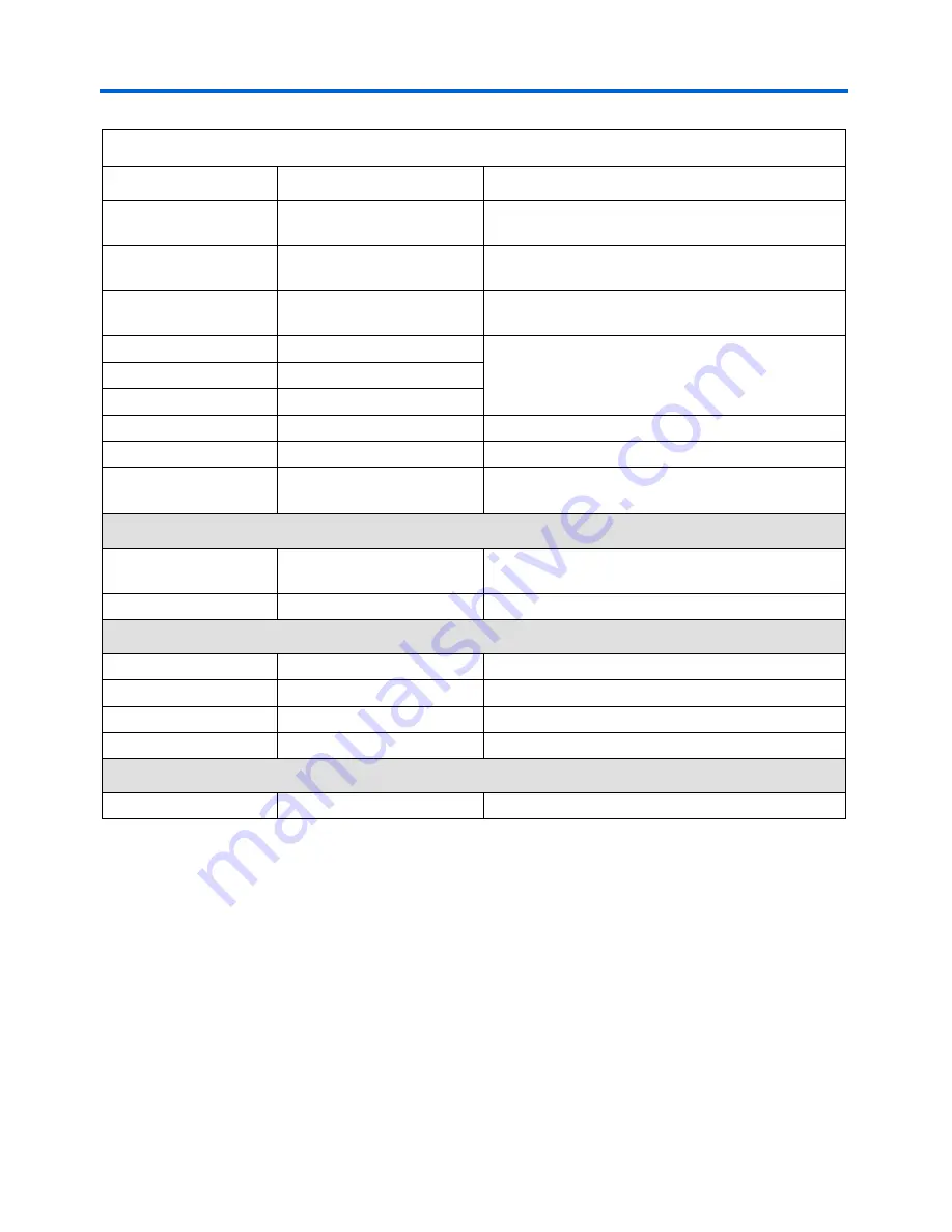 Altera Cyclone II Reference Manual Download Page 15