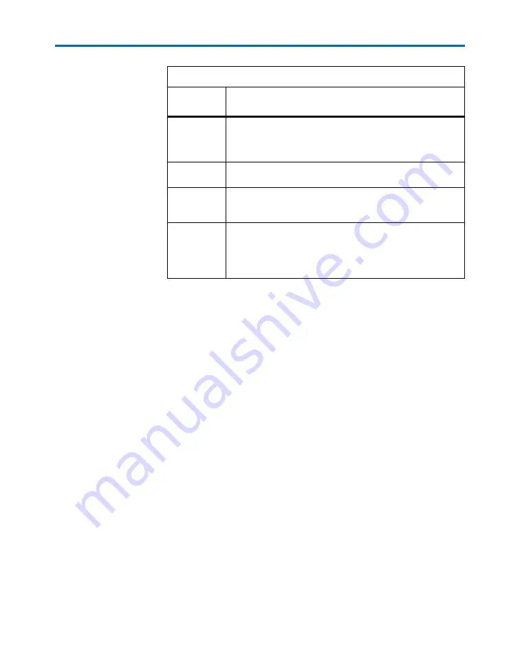 Altera Cyclone III FPGA Reference Manual Download Page 16
