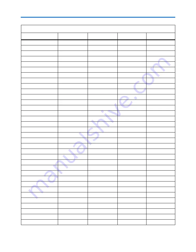 Altera Cyclone III FPGA Reference Manual Download Page 19