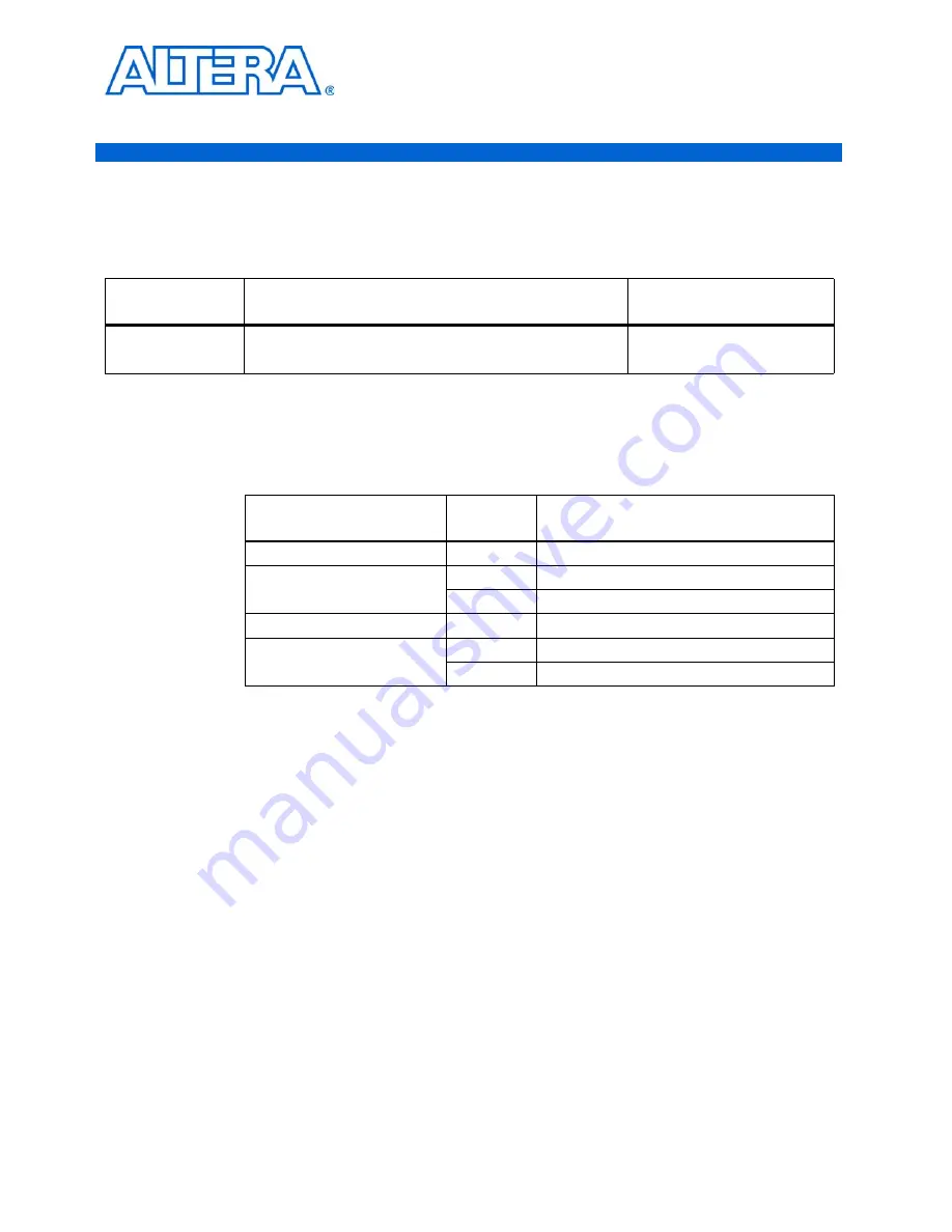 Altera Cyclone III LS Reference Manual Download Page 57