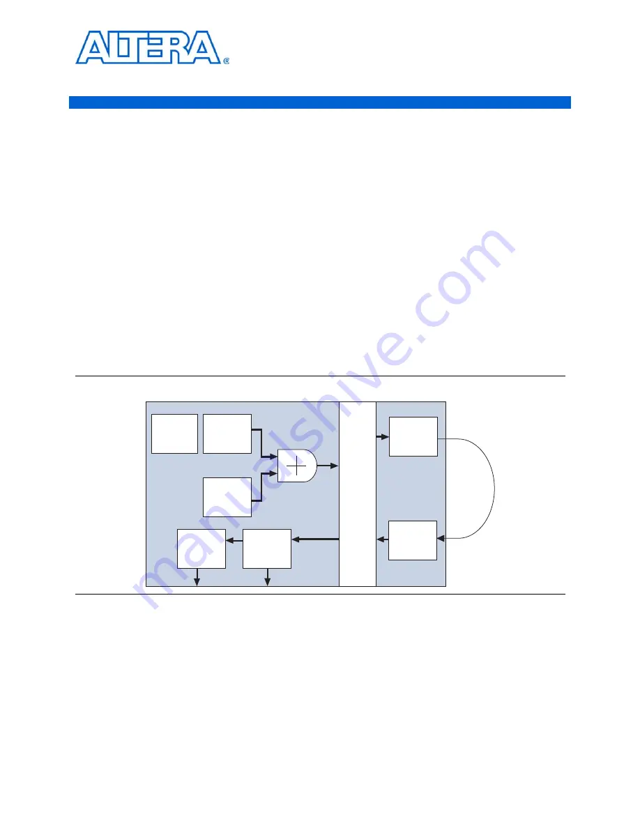 Altera Cyclone III Getting Started Manual Download Page 21