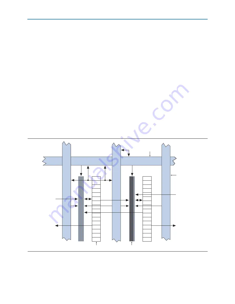 Altera Cyclone IV Device Handbook Download Page 33