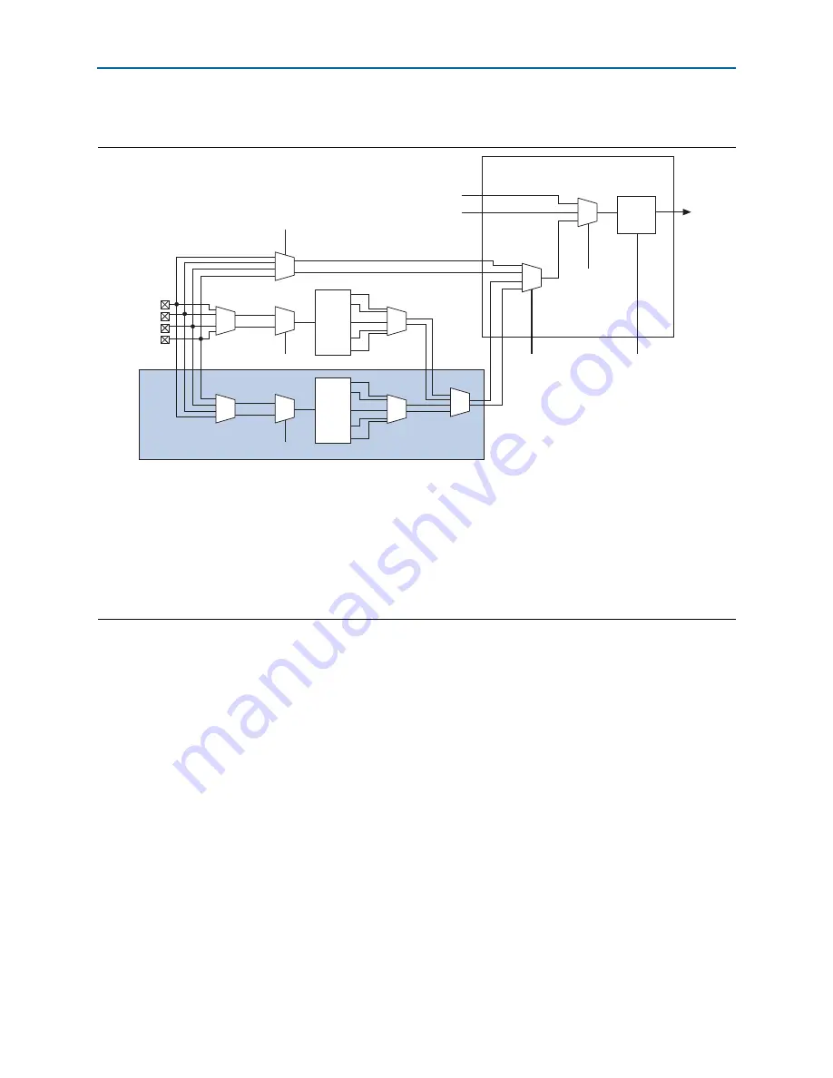 Altera Cyclone IV Device Handbook Download Page 73