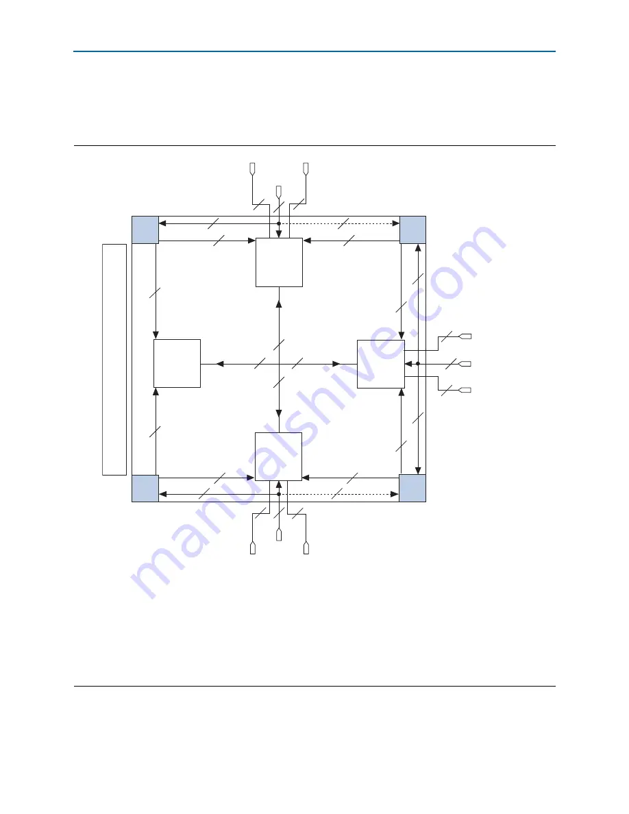 Altera Cyclone IV Device Handbook Download Page 74