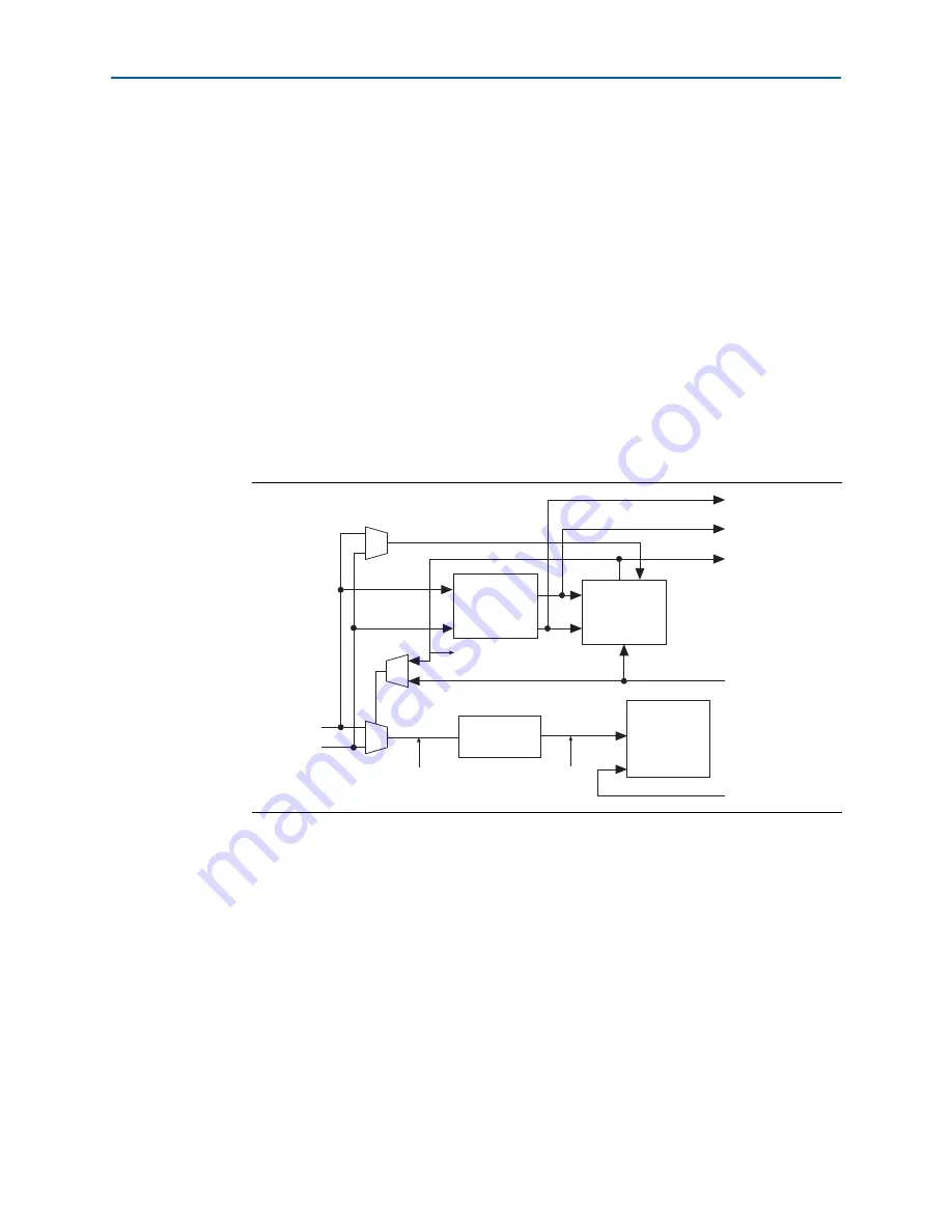 Altera Cyclone IV Device Handbook Download Page 90