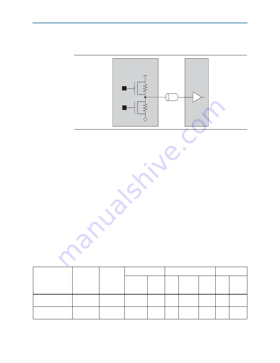 Altera Cyclone IV Device Handbook Download Page 117