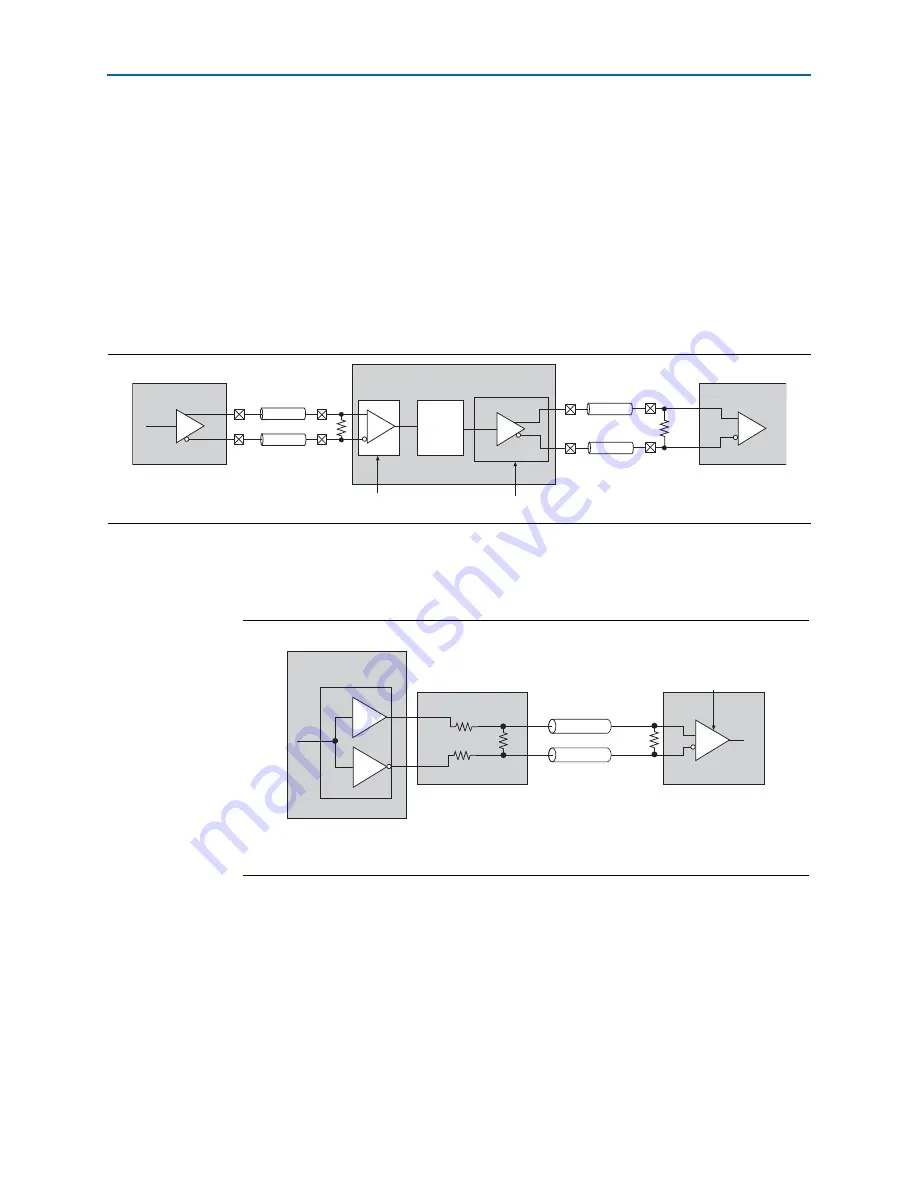 Altera Cyclone IV Device Handbook Download Page 136