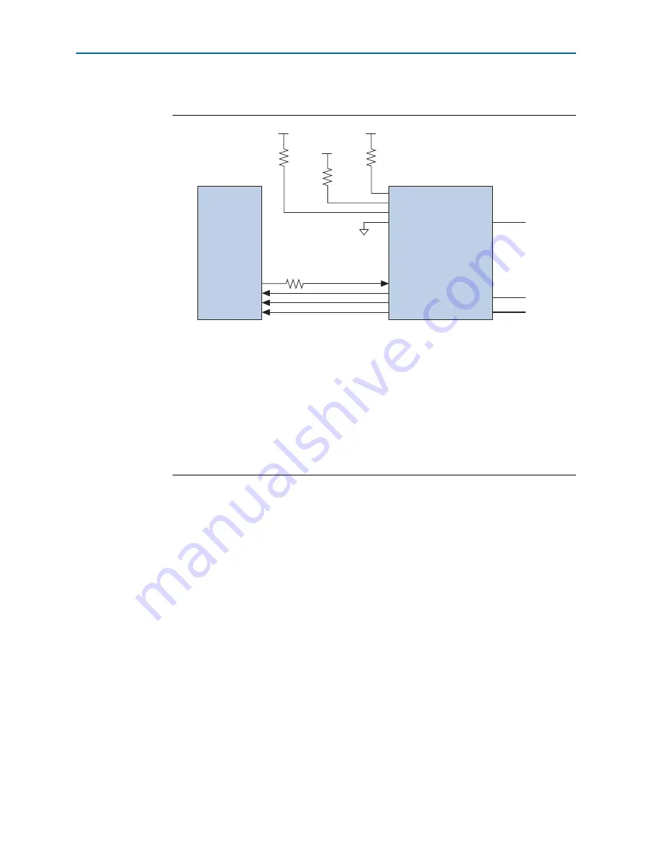 Altera Cyclone IV Device Handbook Download Page 175