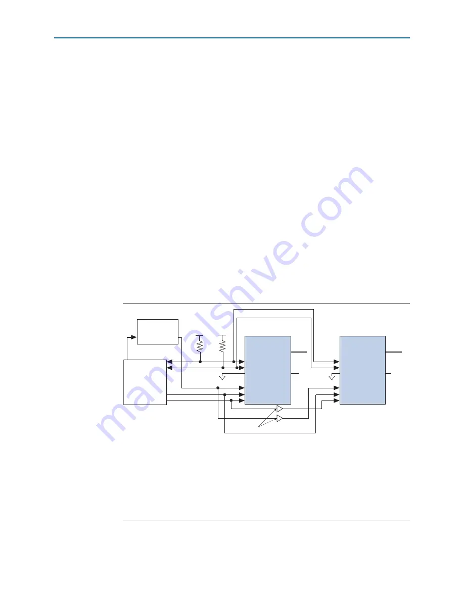 Altera Cyclone IV Device Handbook Download Page 199