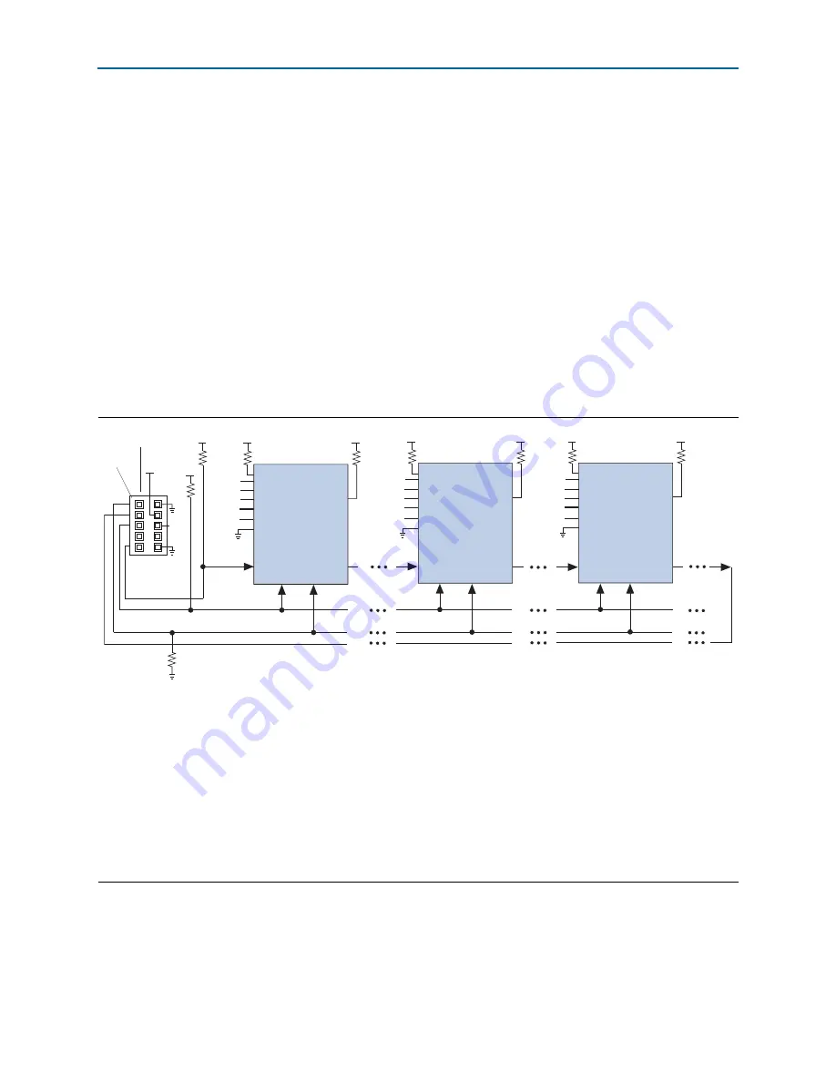 Altera Cyclone IV Device Handbook Download Page 214