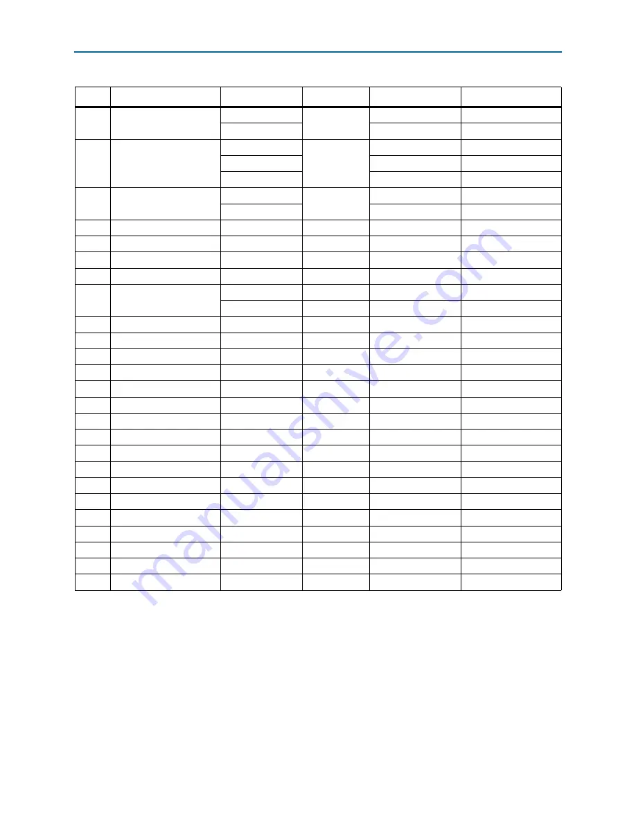 Altera Cyclone IV Device Handbook Download Page 227