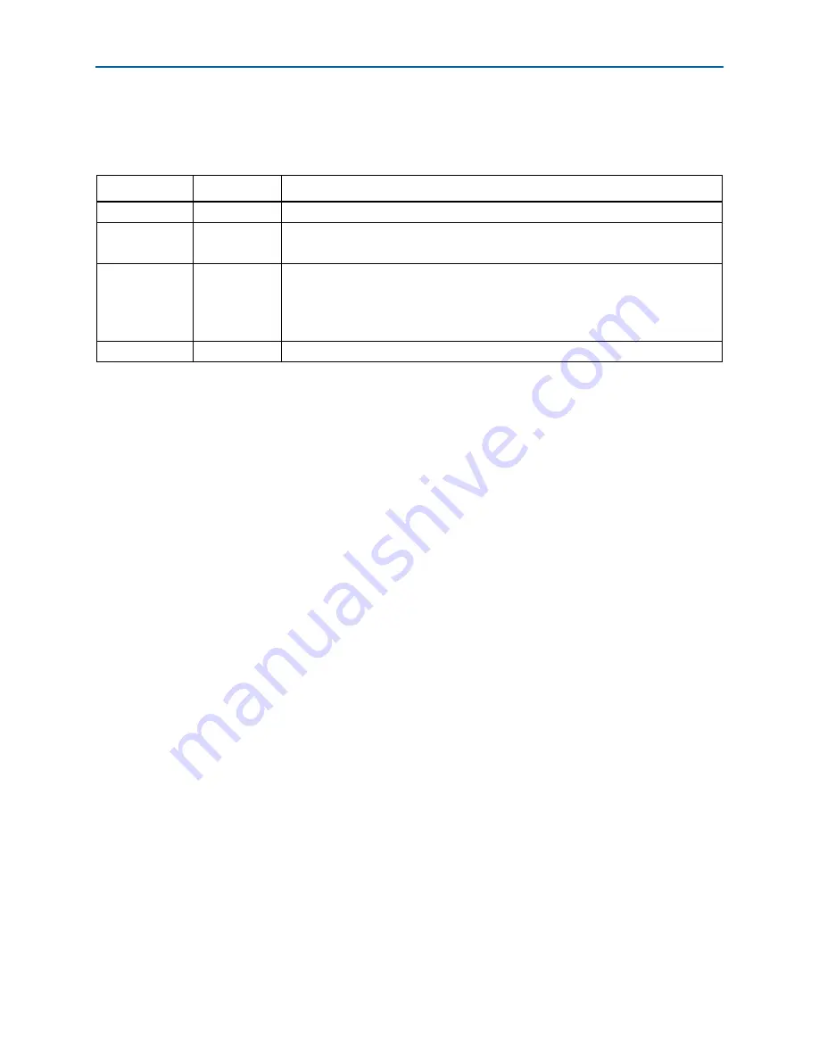 Altera Cyclone IV Device Handbook Download Page 263