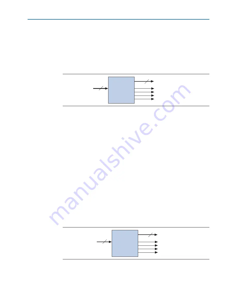 Altera Cyclone IV Device Handbook Download Page 303