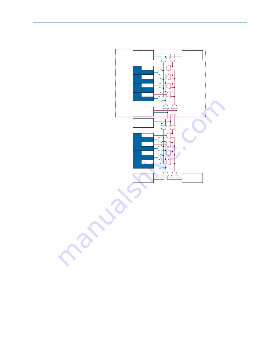 Altera Cyclone IV Device Handbook Download Page 314