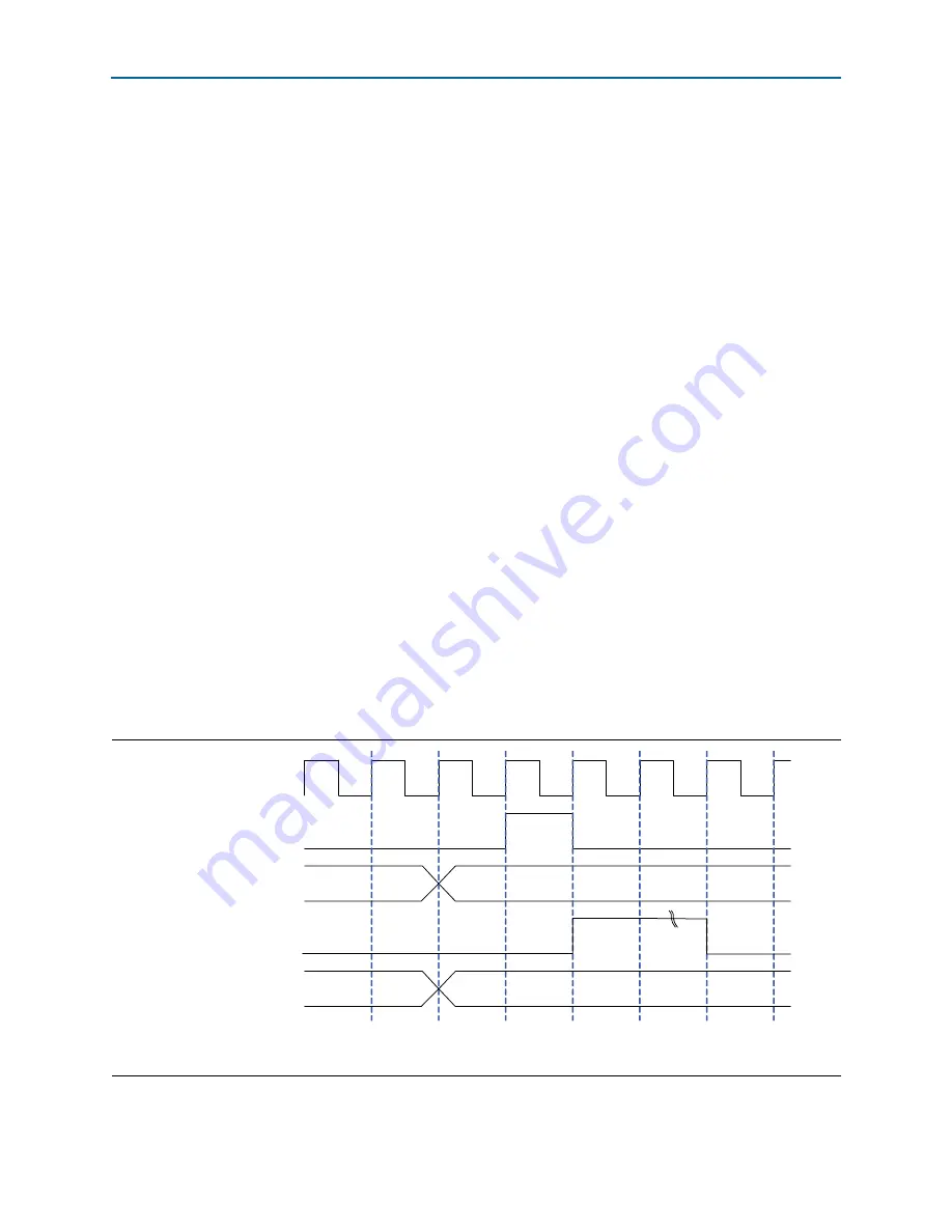 Altera Cyclone IV Device Handbook Download Page 415