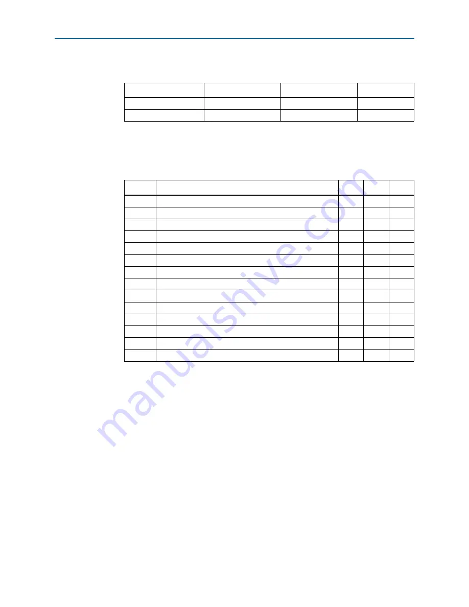 Altera Cyclone IV Device Handbook Download Page 473