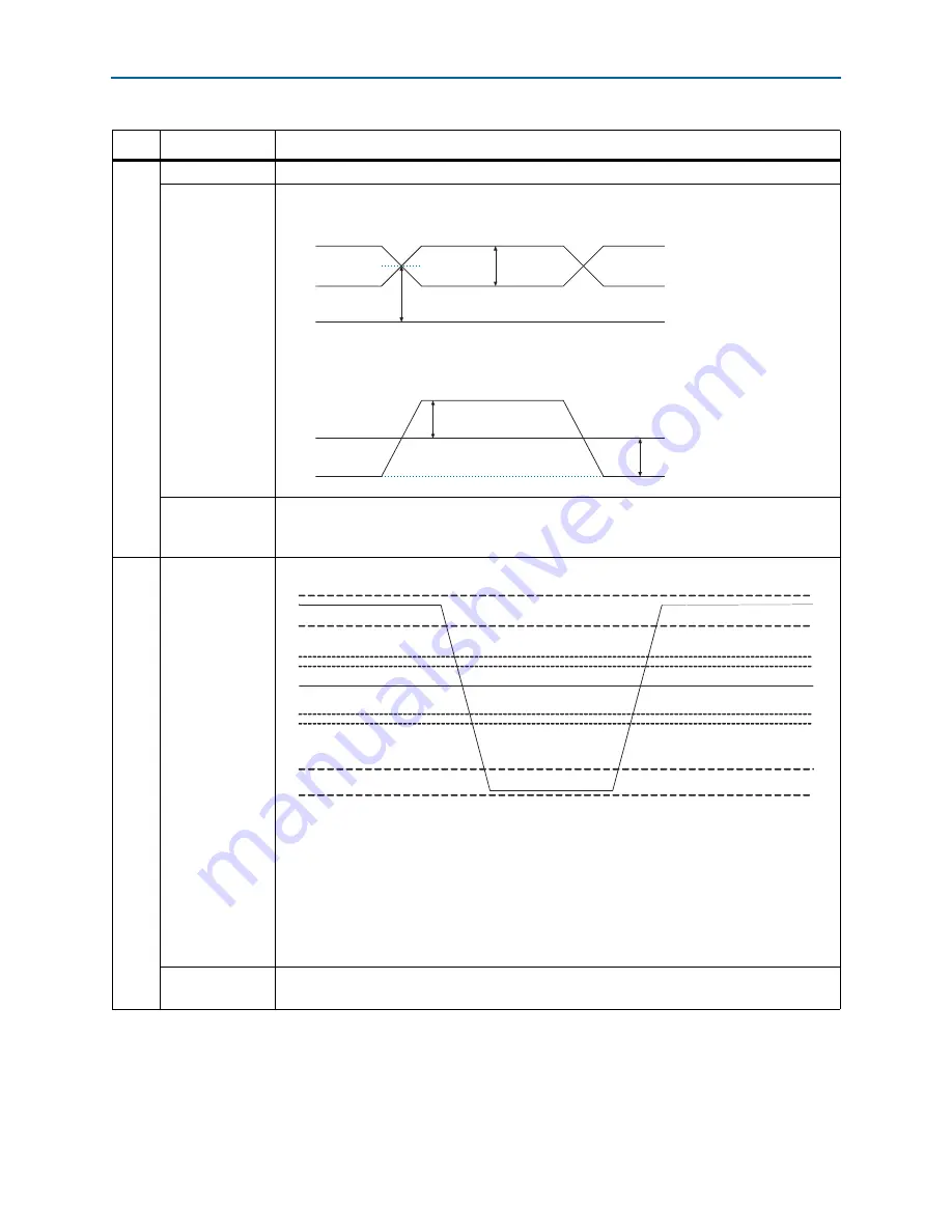 Altera Cyclone IV Device Handbook Download Page 485