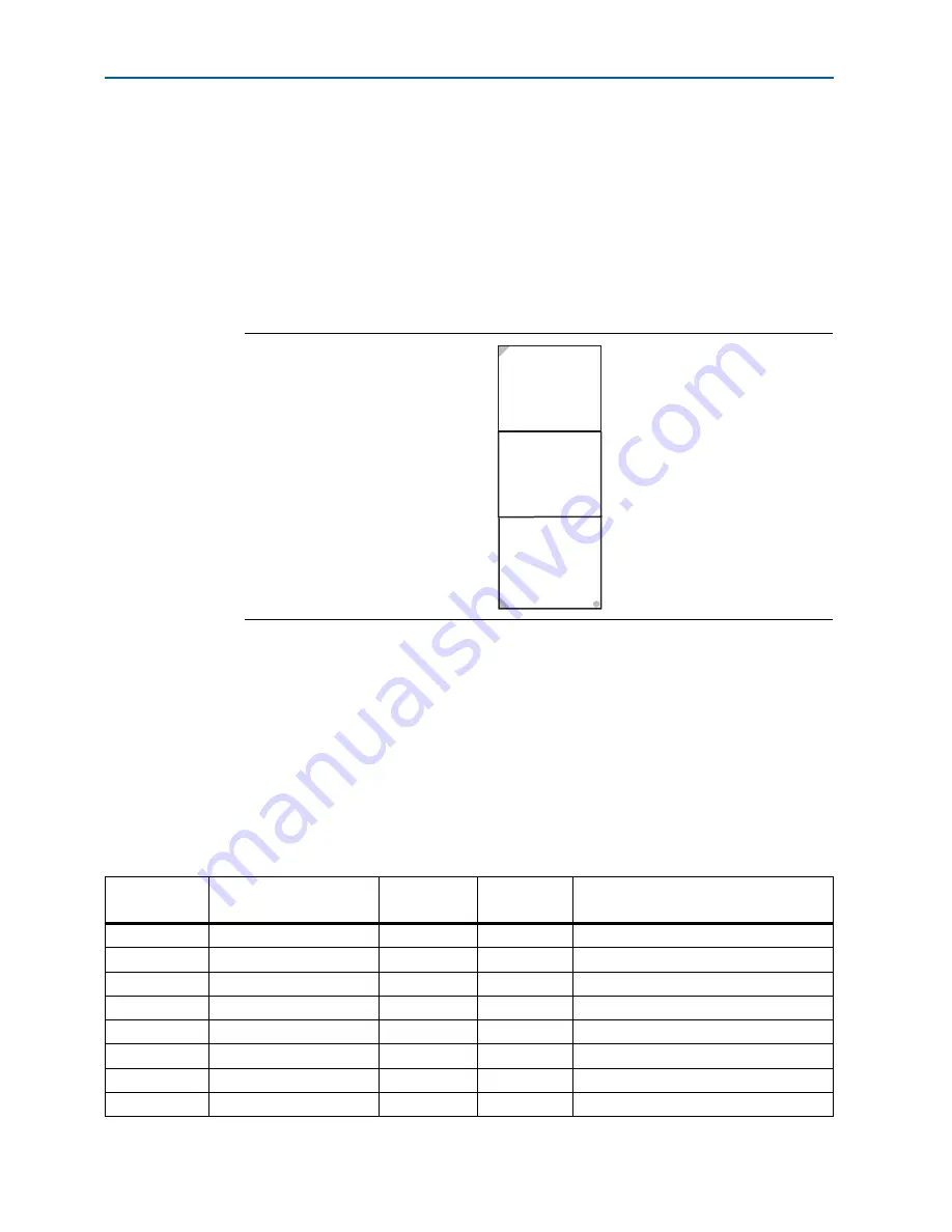 Altera Cyclone V GX FPGA Reference Manual Download Page 36