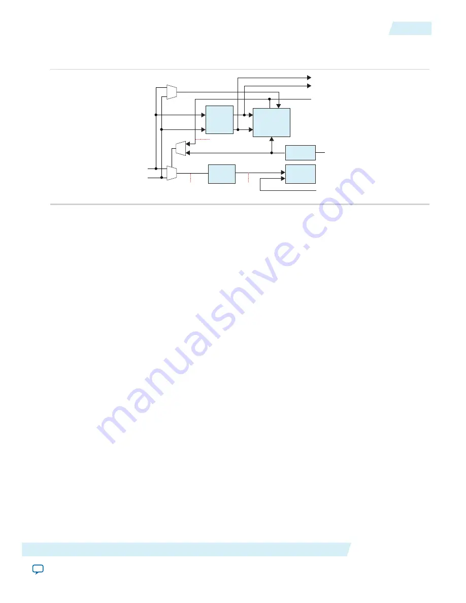 Altera Cyclone V Device Handbook Download Page 90