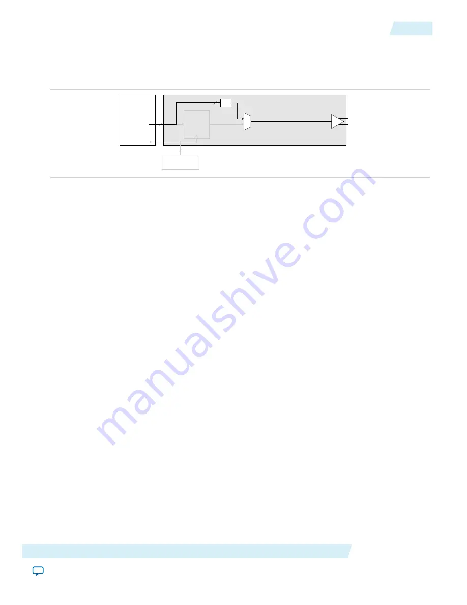 Altera Cyclone V Device Handbook Download Page 162