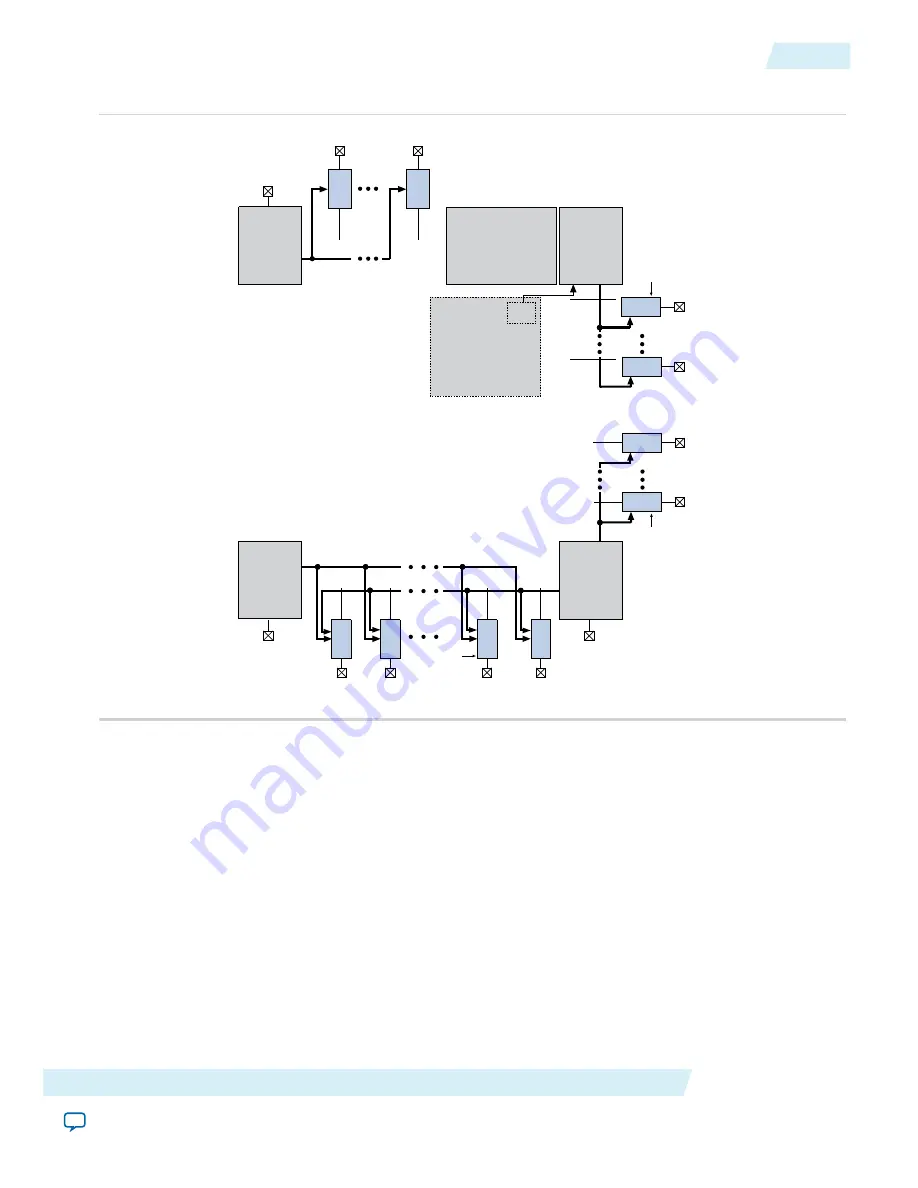 Altera Cyclone V Device Handbook Download Page 191