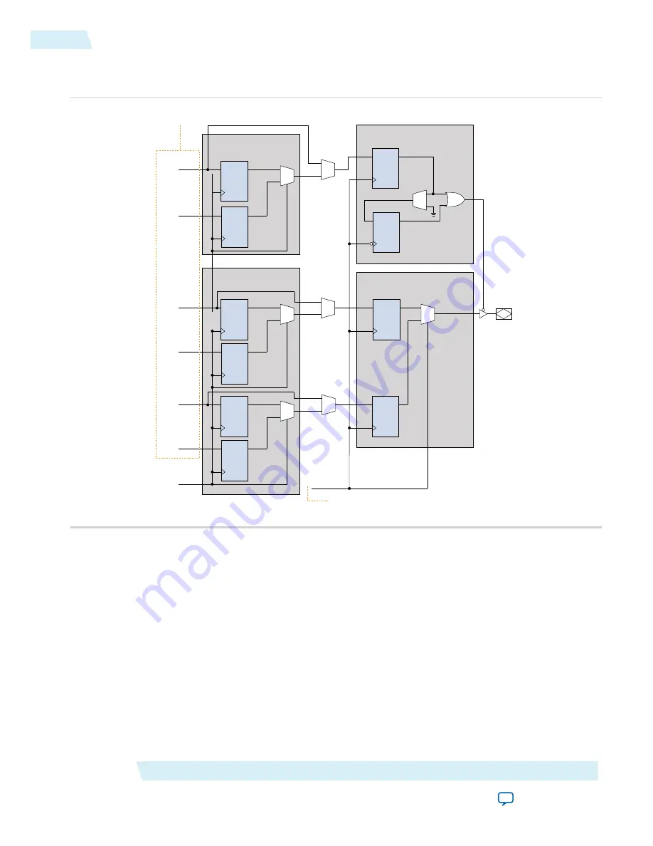 Altera Cyclone V Device Handbook Download Page 202