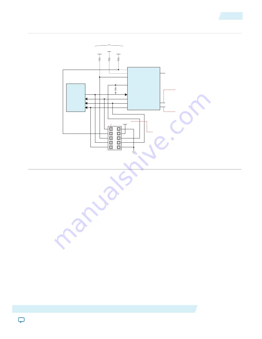 Altera Cyclone V Device Handbook Download Page 234