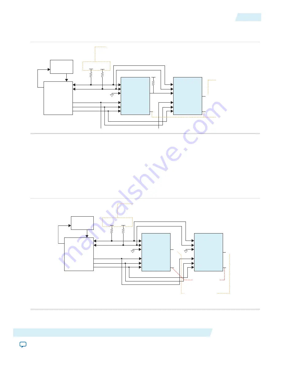 Altera Cyclone V Device Handbook Download Page 238