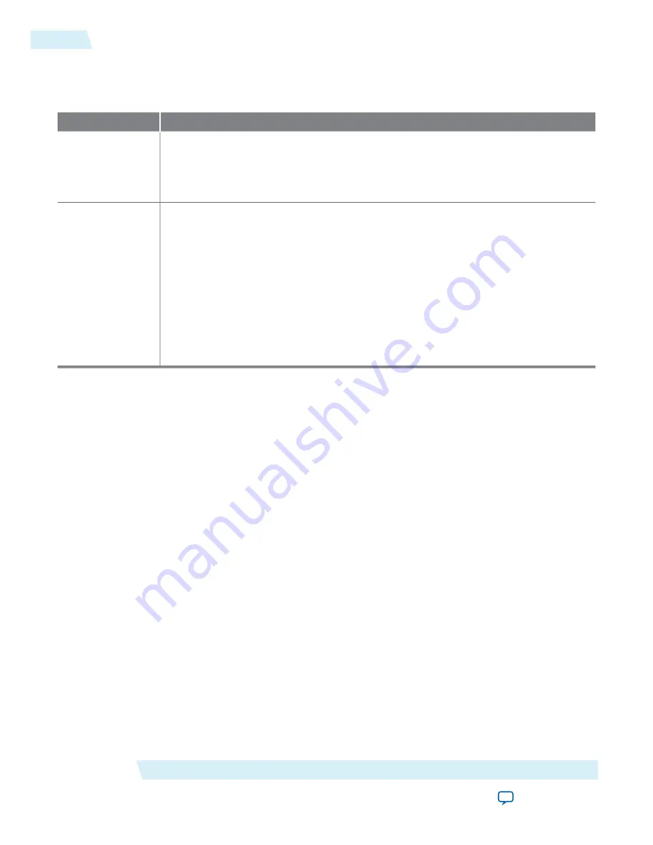 Altera Cyclone V Device Handbook Download Page 297