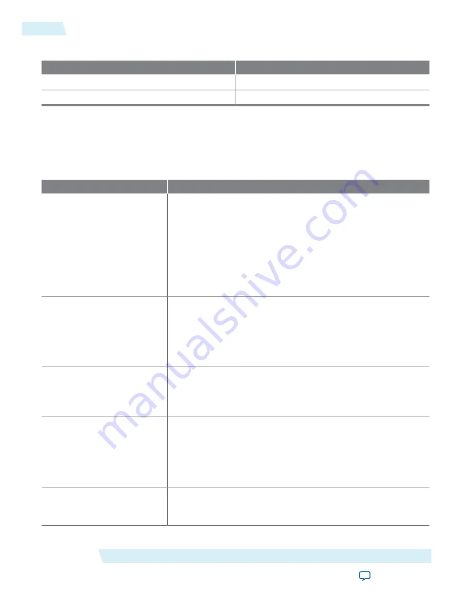 Altera Cyclone V Device Handbook Download Page 321