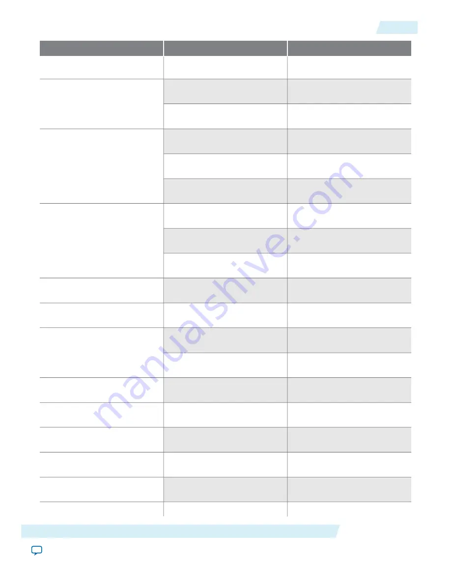 Altera Cyclone V Device Handbook Download Page 493