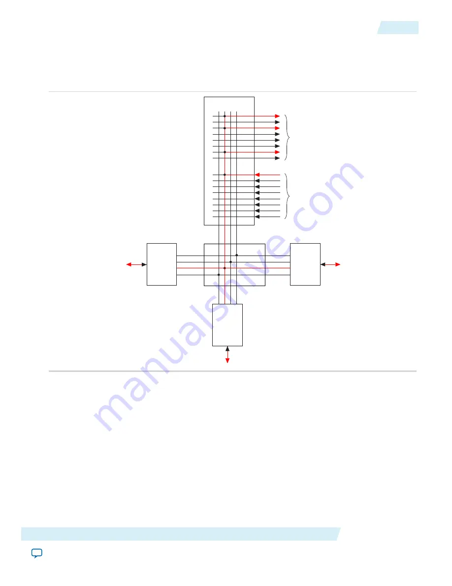 Altera Cyclone V Device Handbook Download Page 590