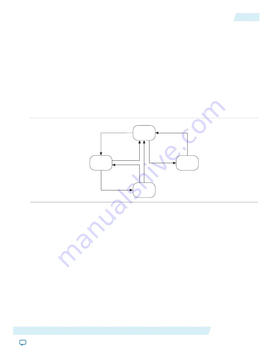 Altera Cyclone V Device Handbook Download Page 699