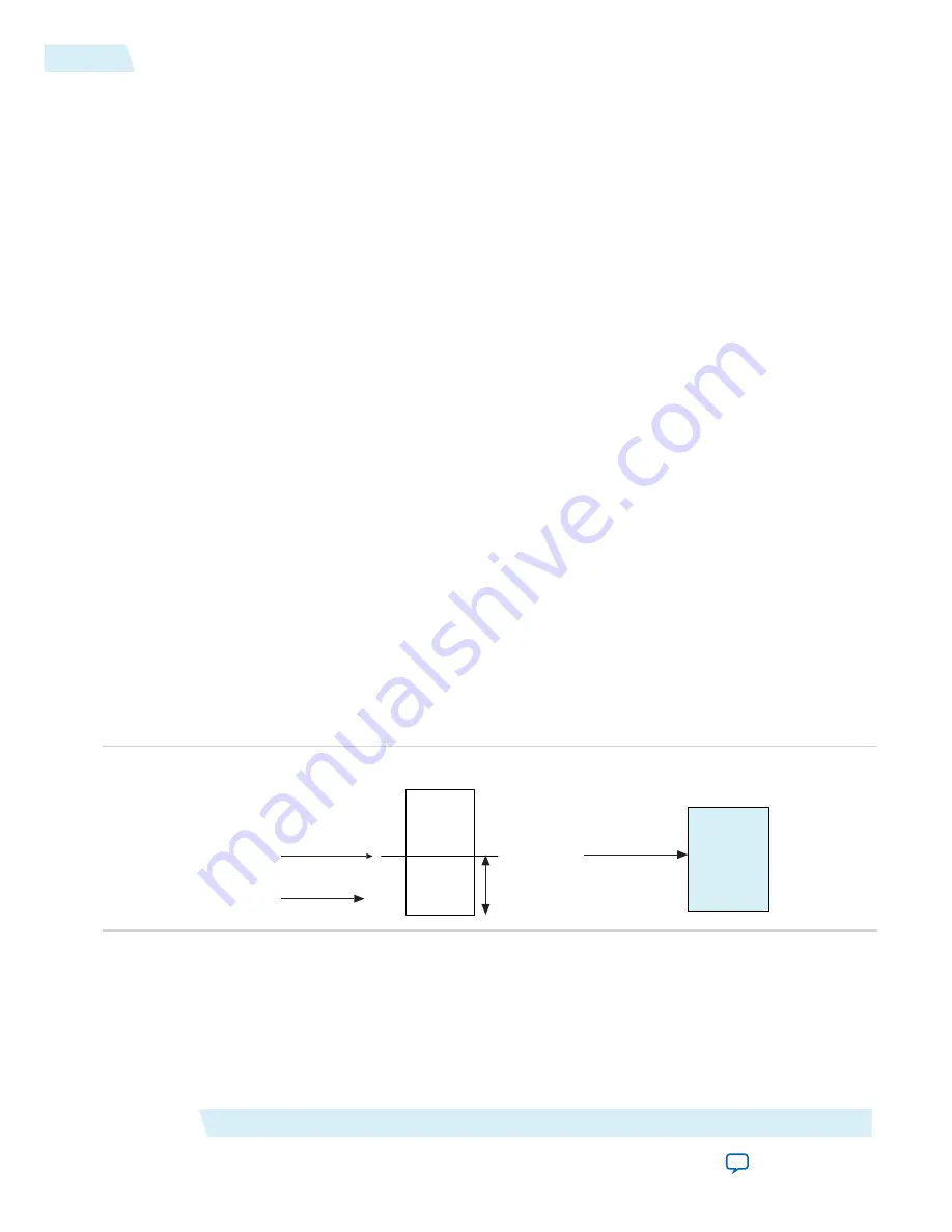 Altera Cyclone V Device Handbook Download Page 983