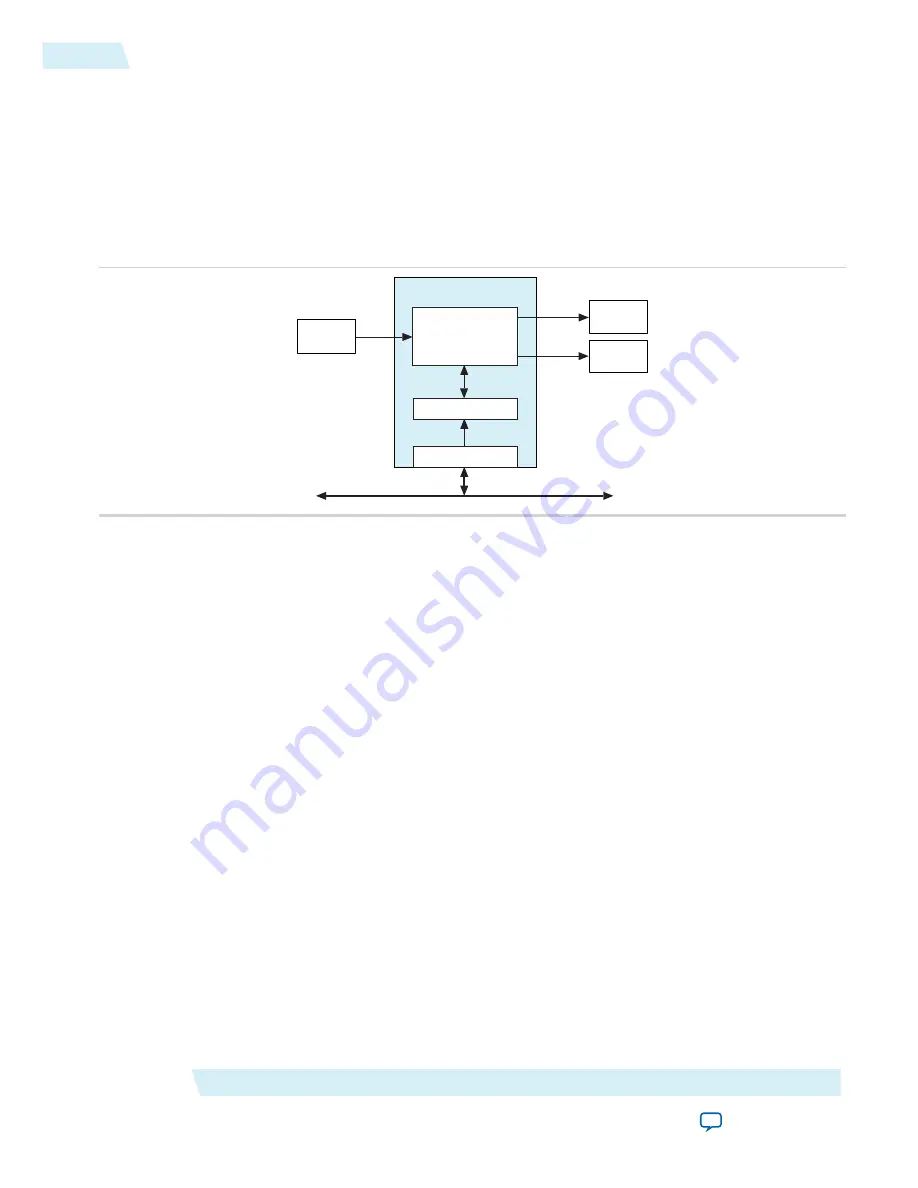 Altera Cyclone V Device Handbook Download Page 995