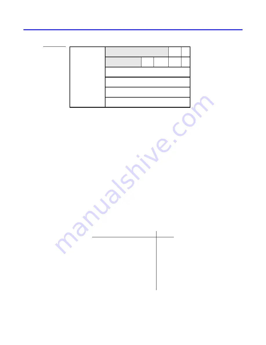 Altera DE1-SoC Manual Download Page 14