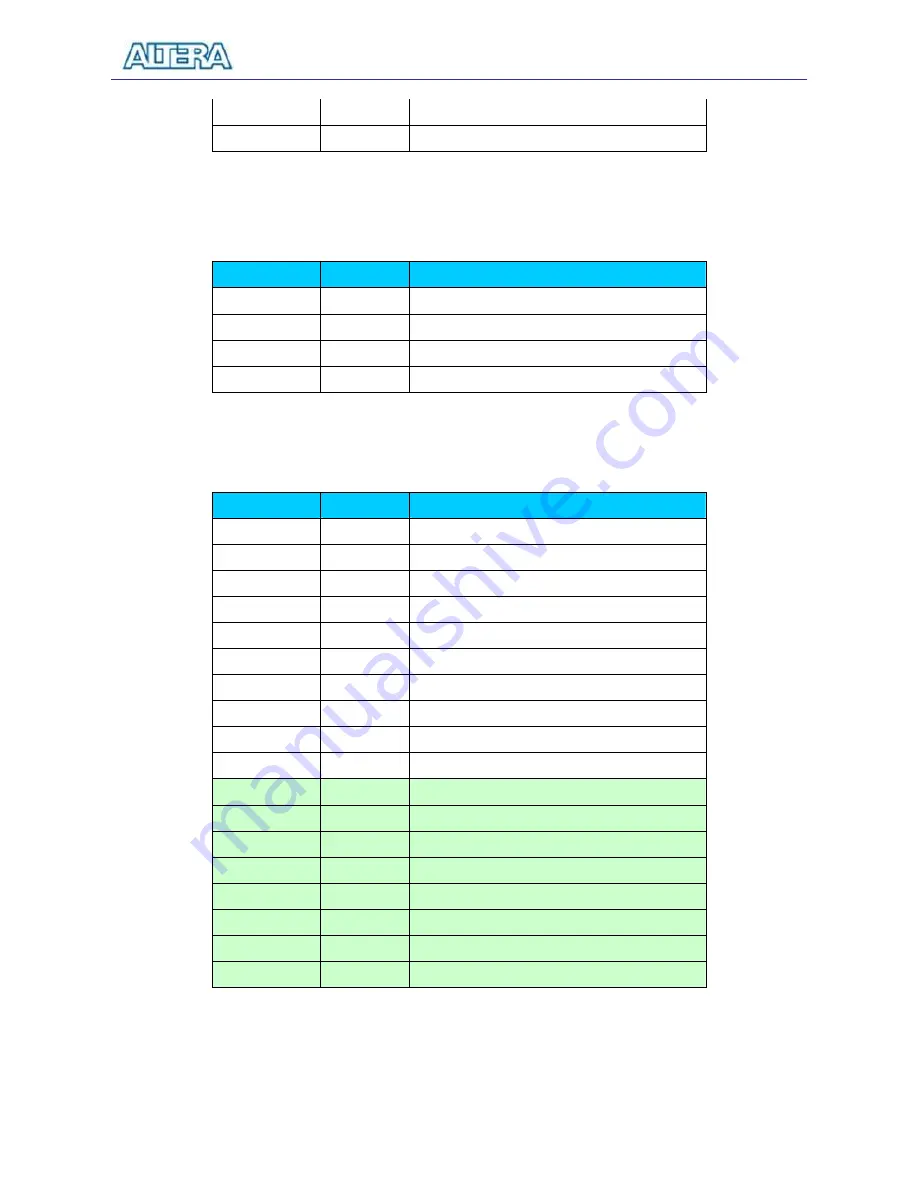 Altera DE1 Скачать руководство пользователя страница 31
