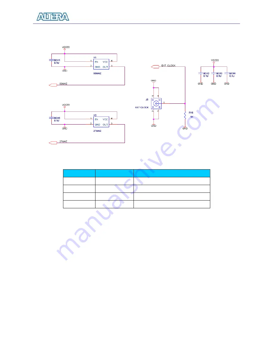 Altera DE1 User Manual Download Page 34