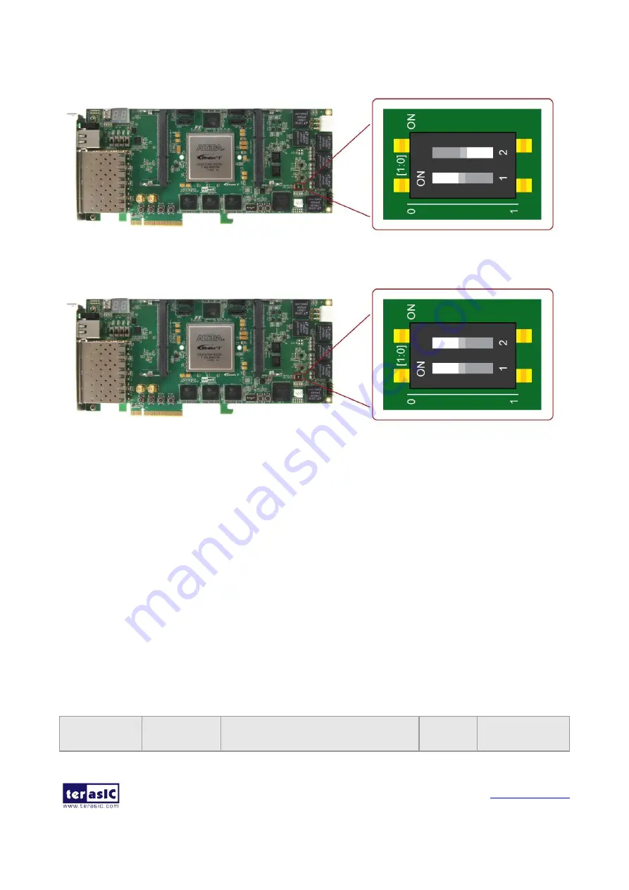 Altera DE5-NET User Manual Download Page 15