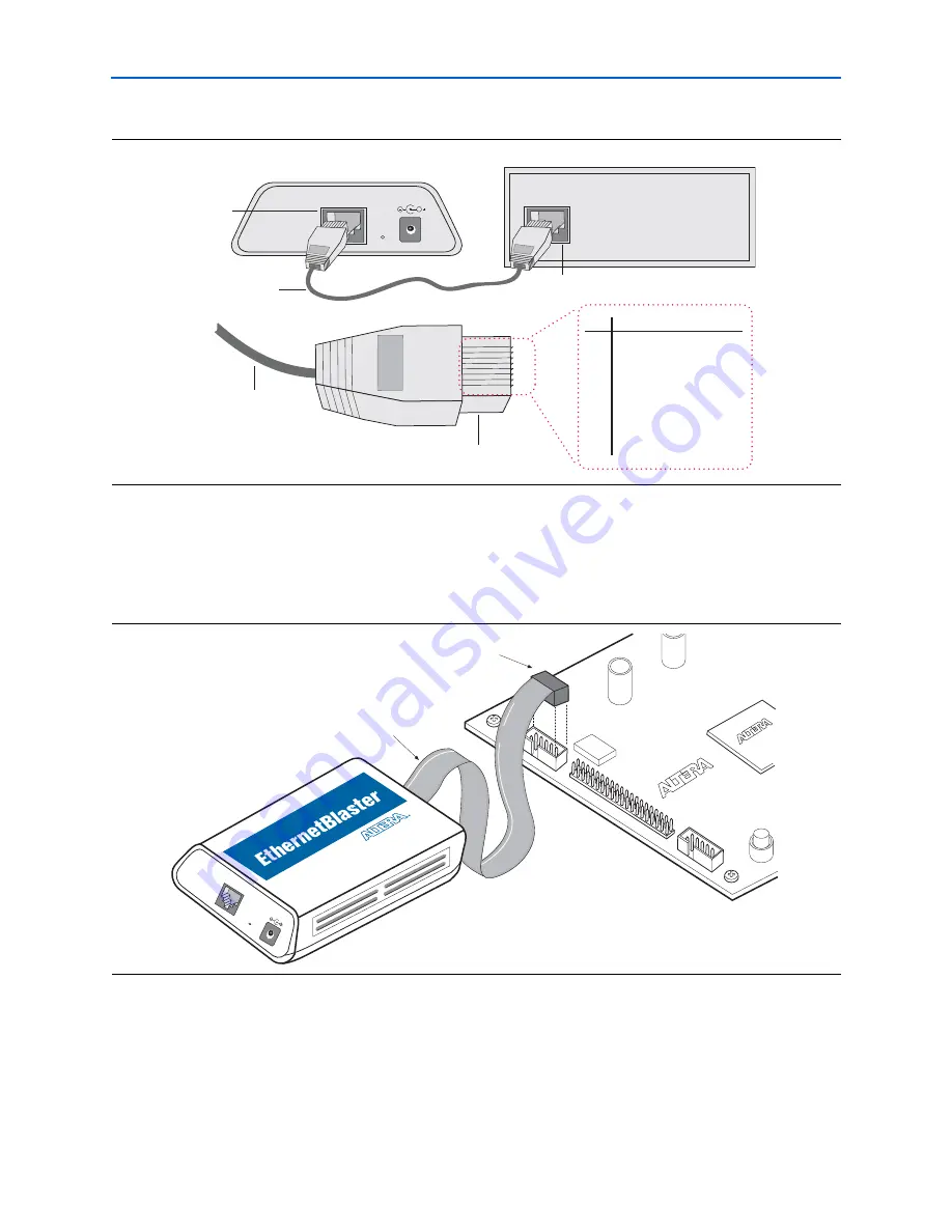 Altera Ethernet Blaster Communications Cable Скачать руководство пользователя страница 13