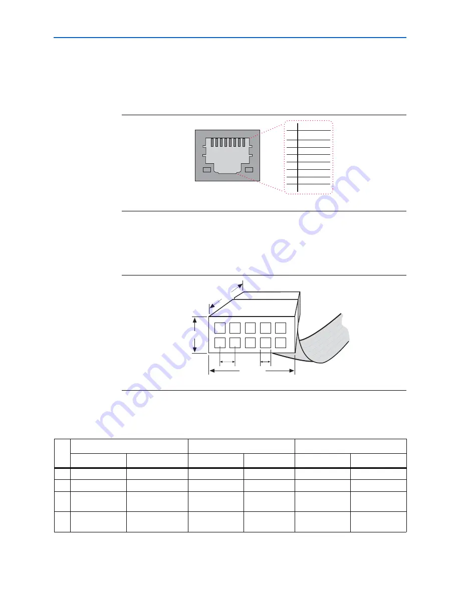 Altera Ethernet Blaster Communications Cable User Manual Download Page 30