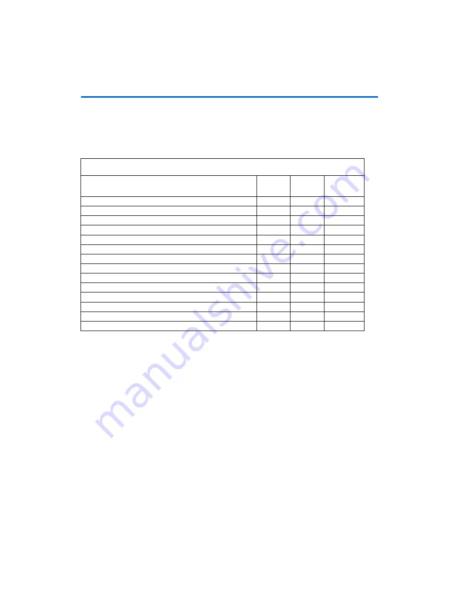 Altera Excalibur APEX 20K200E Getting Started Download Page 14