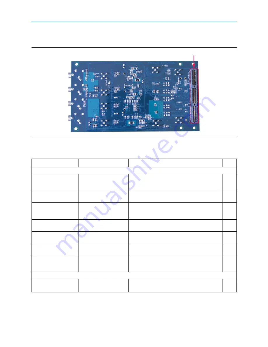 Altera HSMC Reference Manual Download Page 8