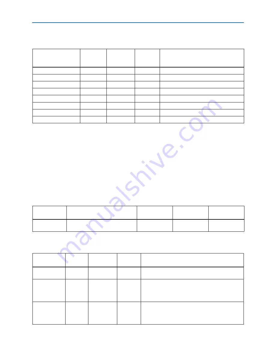 Altera HSMC Reference Manual Download Page 20